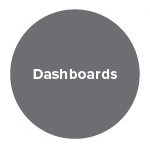 Dashboards